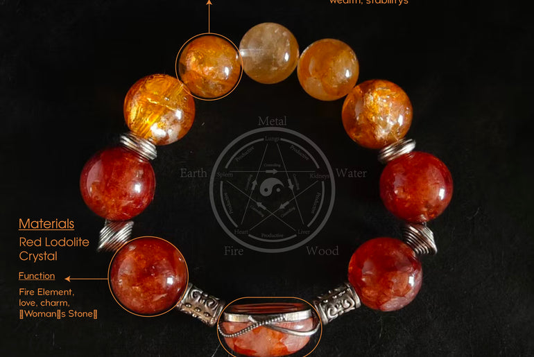Love & Abundance Bracelet