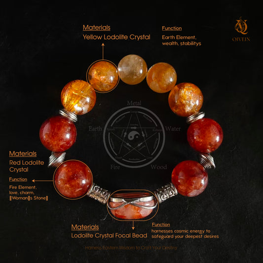 Love & Abundance Bracelet