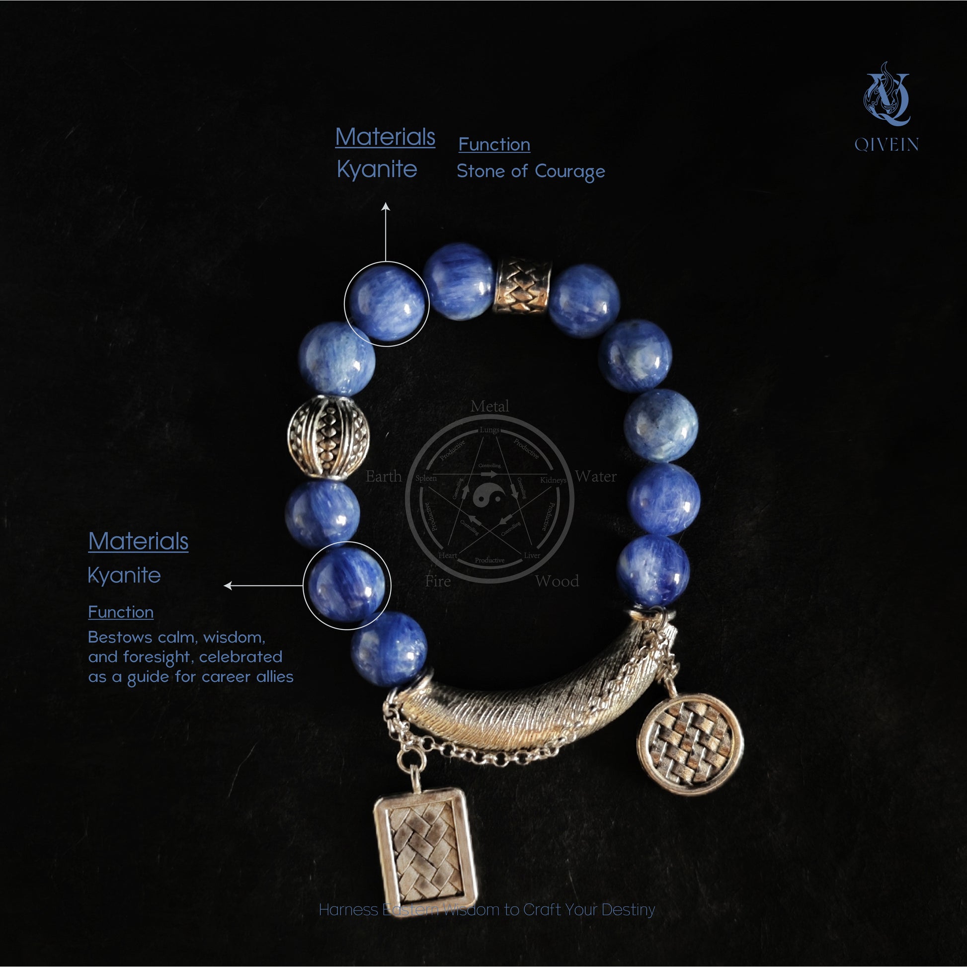 Azure Wisdom of Ascension